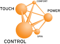 Теннисная струна Head LYNX 1,25 (антрацит) 12 метров